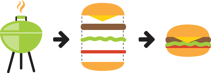 Making a burger